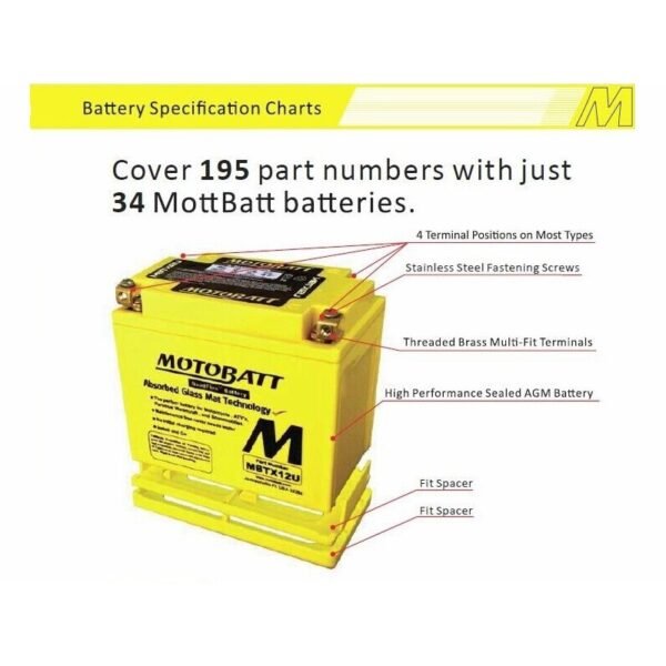 Motobatt MBTX30U Battery AGM with Quadflex Technology - Image 3