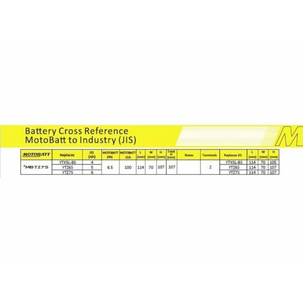 Motobatt MBTZ7S Battery AGM with Quadflex Technology - Image 2
