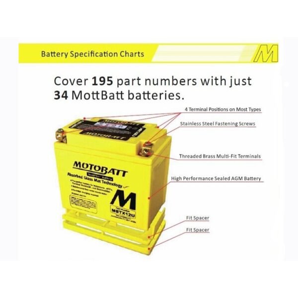 Motobatt MB16AU Battery AGM with Quadflex Technology - Image 3
