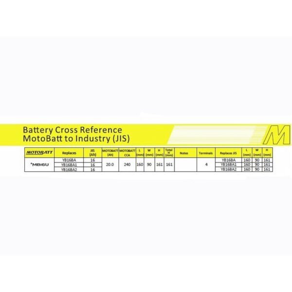 Motobatt MB16U Battery AGM with Quadflex Technology - Image 3